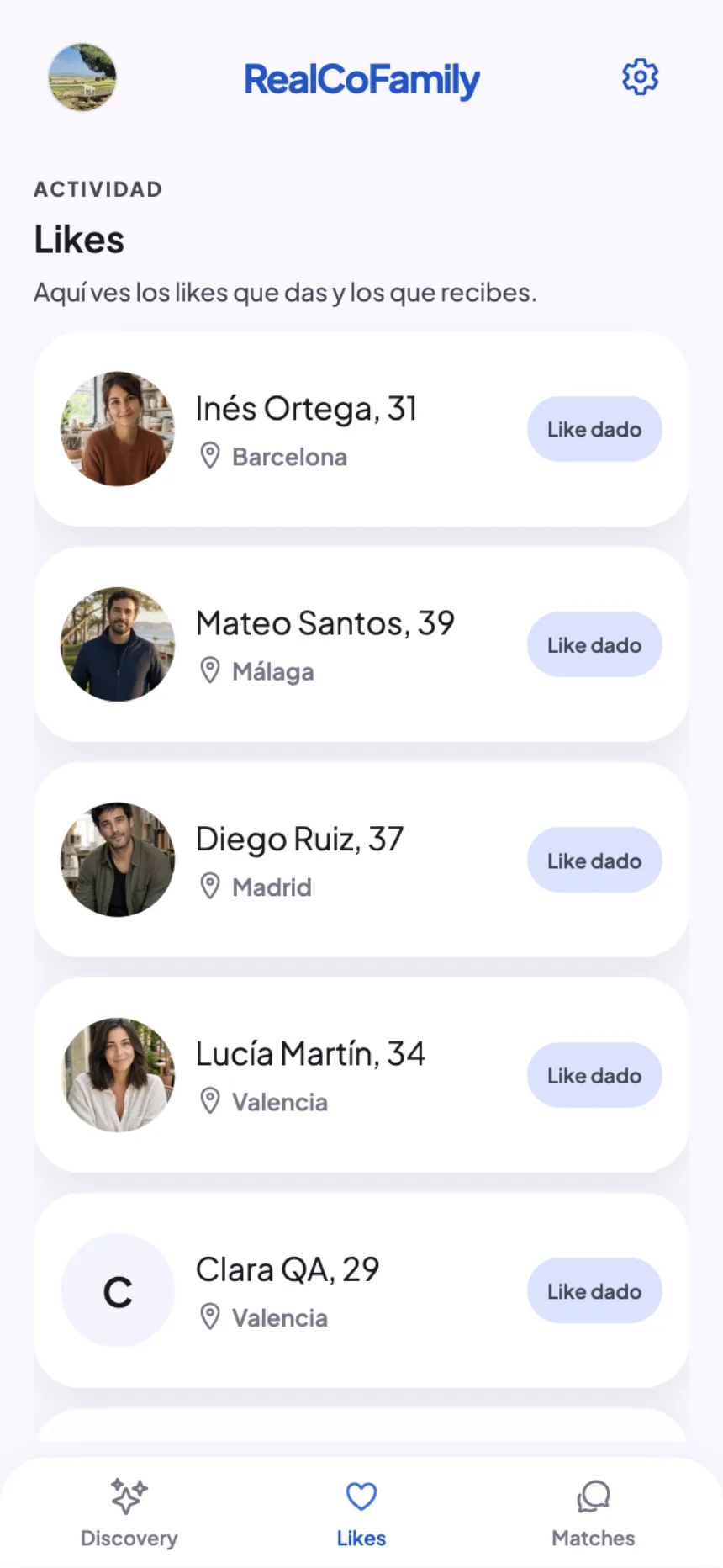 Actividad de likes en la aplicación RealCoFamily